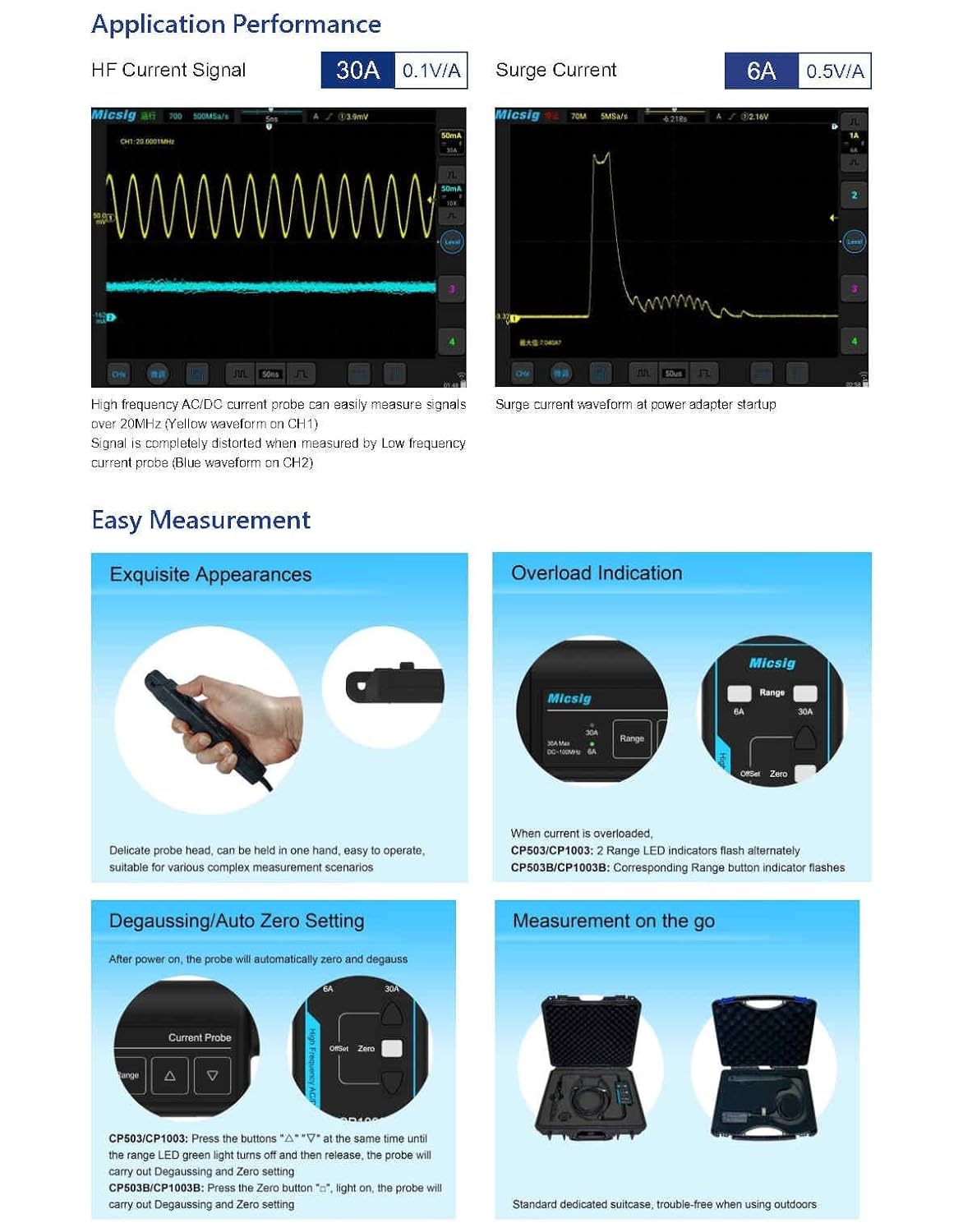 Sonda di corrente ad alta freq - Current Probe Ac Dc 50Mhz Oscilloscope recensione e prezzo